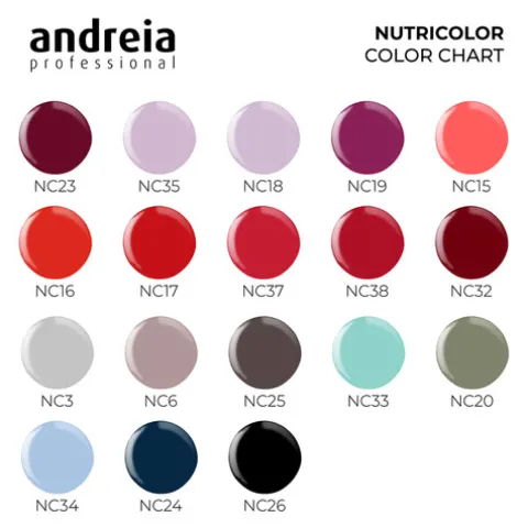 Andreia Nutricolor Verniz De Unhas Nc37