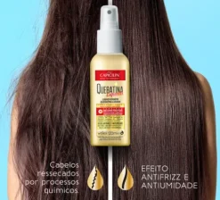 Capicilin Tratamento De Queratina Líquida