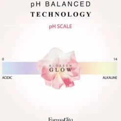 Farmavita Omniplex Blossom Glow Coloração Sem Amoníaco 10.21 Ice Irise