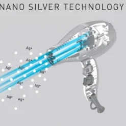 Gamma+ Sintech Secador De Cabelo Profissional Preto