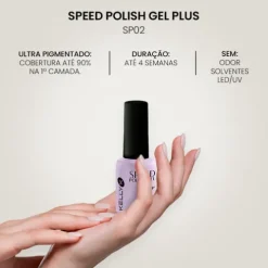 Kelly K Speed Verniz Gel Plus Kit - Os Nudes