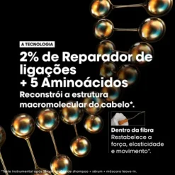 L’Oréal Pro Serie Expert Absolut Repair Molecular Máscara Leave-In