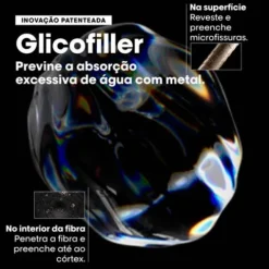 L’Oréal Pro Serie Expert Metal Detox Pré-Shampoo