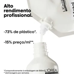 L’Oréal Pro Serie Expert Metal Detox Refill Shampoo Anti-Metal
