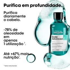 L’Oréal Pro Serie Expert Scalp Advanced Champô Para Cabelo Oleoso