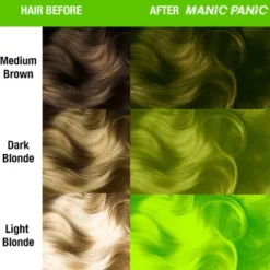 Manic Panic Creme De Coloração Semi-Permanente Electric Lizard
