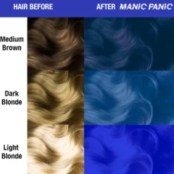 Manic Panic Creme De Coloração Semi-Permanente Blue Moon