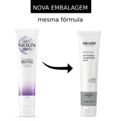 Nioxin Density Defend Máscara Fortalecedora Anti-Quebra