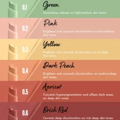 Nyx Pro Makeup Pro Fix Stick Corretor Multifuncional 01 Soft Green