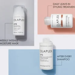 Olaplex Nº8 Bond Intense Moisture Máscara Hidratante