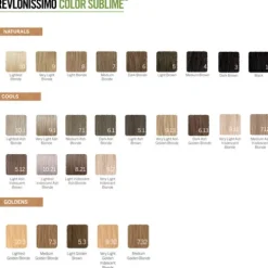 Revlon Revlonissimo Color Sublime Coloração 5.41 Castanho Claro Marrom