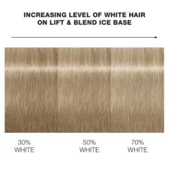 Schwarzkopf Blondme Bond Enforcing Lift & Blend - Ash