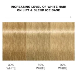 Schwarzkopf Blondme Bond Enforcing Lift & Blend - Sand