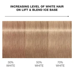 Schwarzkopf Blondme Bond Enforcing Lift & Blend - Mahogany