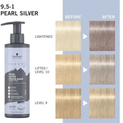 Schwarzkopf Pro Chroma Id Máscara Bonding De Cor 9.5-1