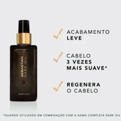 Sebastian Dark Oil Óleo De Styling