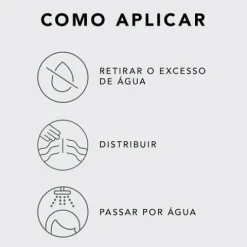 Sebastian Hydre Condicionador Hidratante