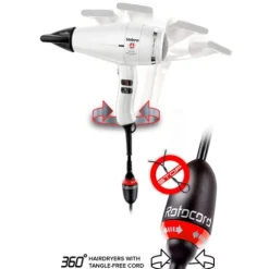 Valera Master Pro 3200 Secador Profissional Branco