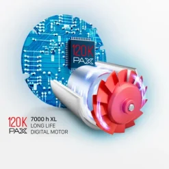 Valera Ultimate Ai Secador De Cabelo Profissional Night Black