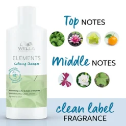 Wella Elements Calming Champô Suave Couro Cabeludo Seco E Sensível